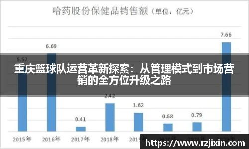  官方入口